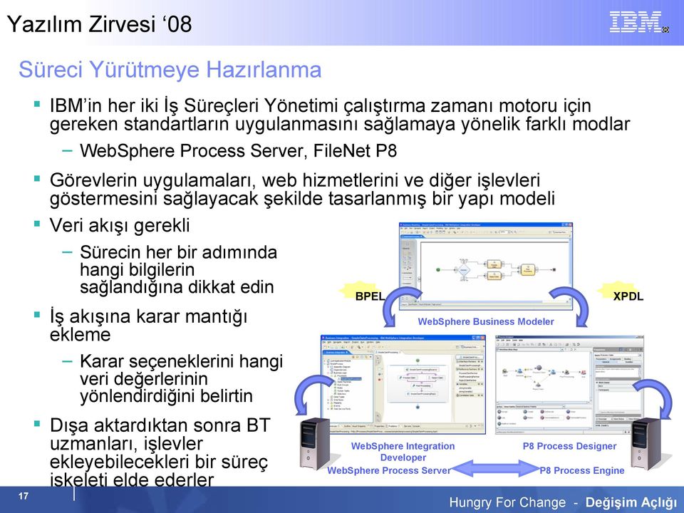 hangi bilgilerin sağlandığına dikkat edin İş akışına karar mantığı ekleme BPEL XPDL WebSphere Business Modeler Karar seçeneklerini hangi veri değerlerinin yönlendirdiğini belirtin Dışa