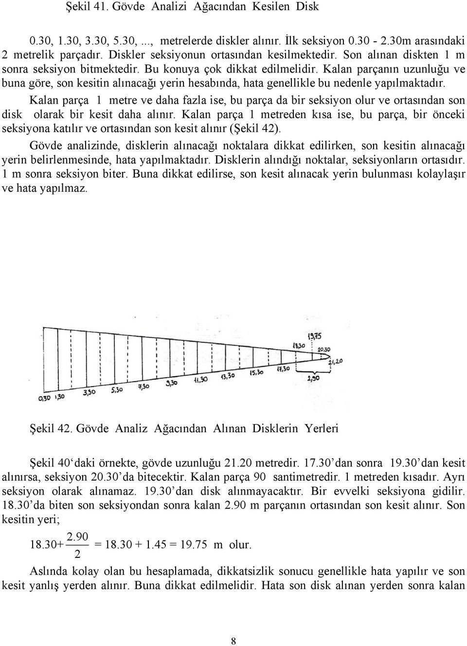 Kalan parça 1 metre ve daha fazla ie, bu parça da bir ekiyon olur ve ortaından on dik olarak bir keit daha alınır.