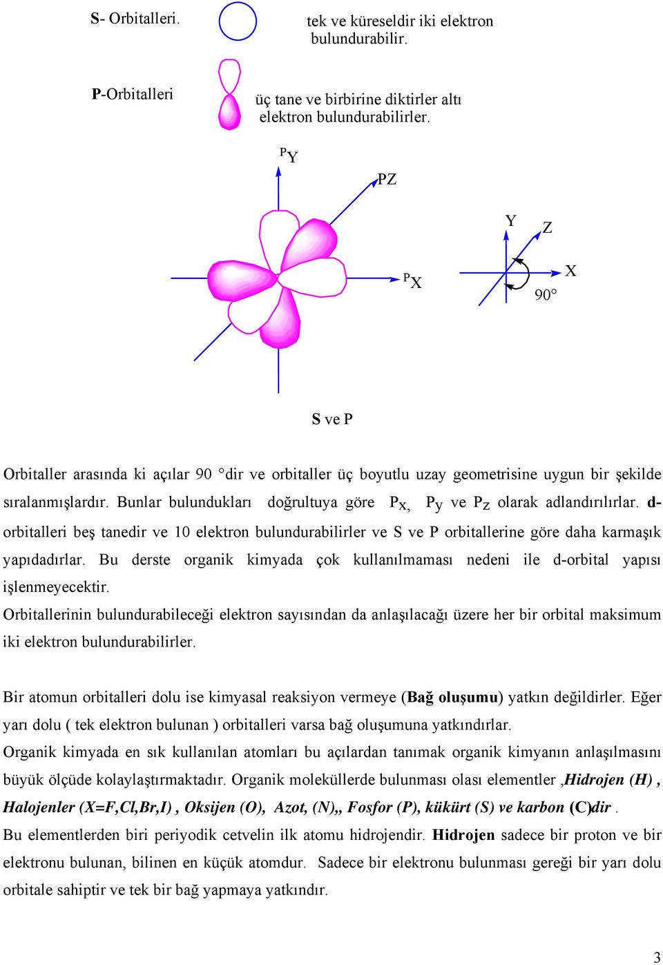 Bunlar bulundukları doğrultuya göre Px, Py ve Pz olarak adlandırılırlar. d- orbitalleri beş tanedir ve 10 elektron bulundurabilirler ve S ve P orbitallerine göre daha karmaşık yapıdadırlar.