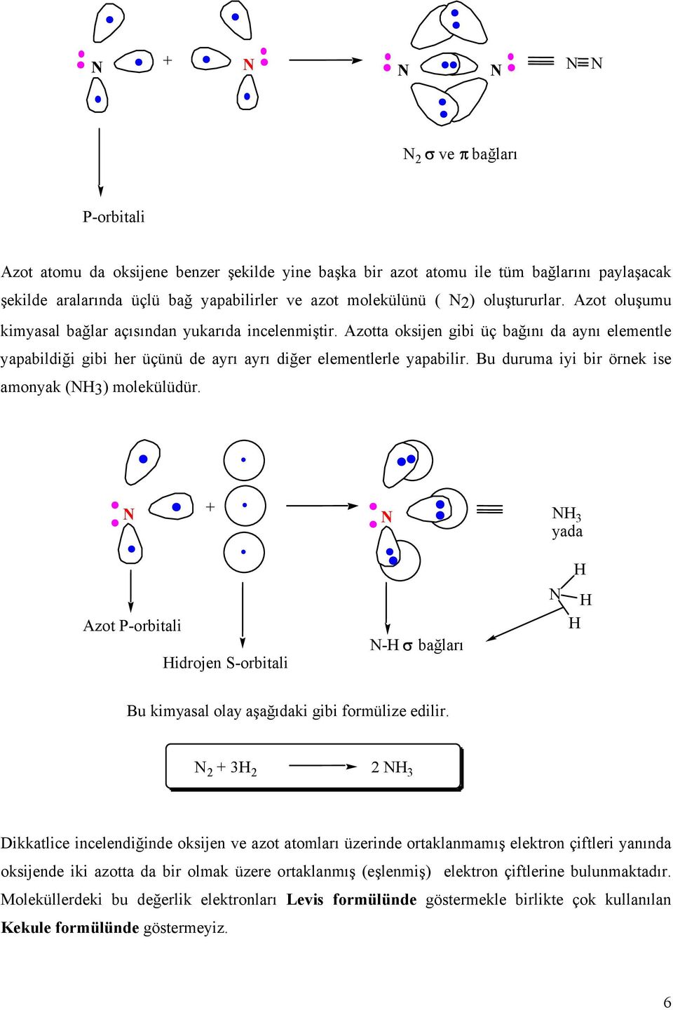 Bu duruma iyi bir örnek ise amonyak (N3) molekülüdür. N + N N 3 yada Azot P-orbitali idrojen S-orbitali N- σ bağları N Bu kimyasal olay aşağıdaki gibi formülize edilir.