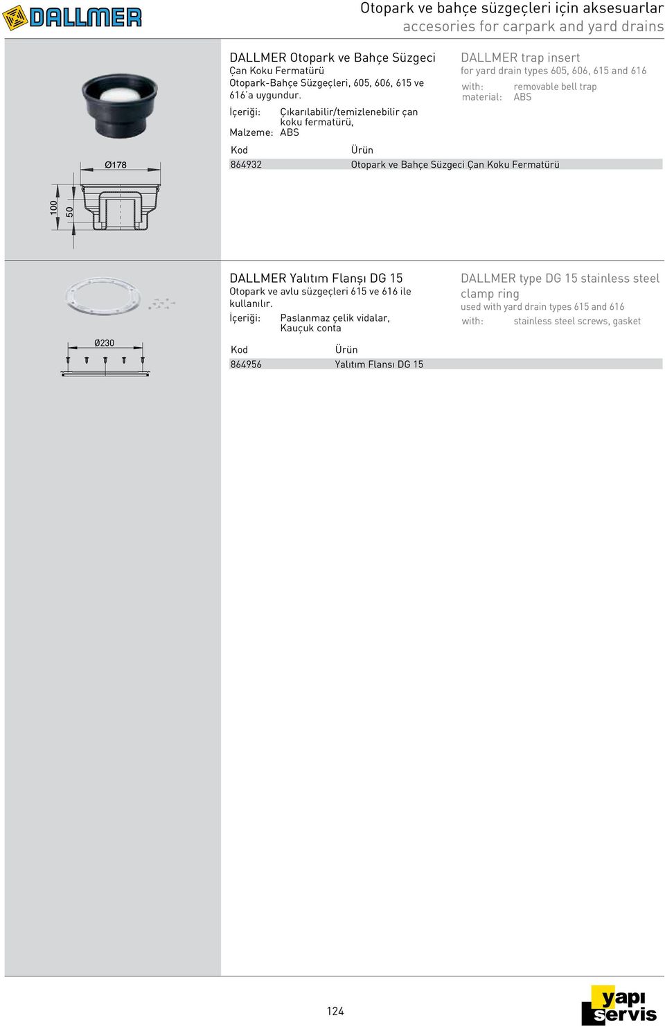 çeri i: Malzeme: Ç kar labilir/temizlenebilir çan koku fermatürü, ABS trap insert for yard drain types 605, 606, 615 and 616 with: material: removable bell trap ABS