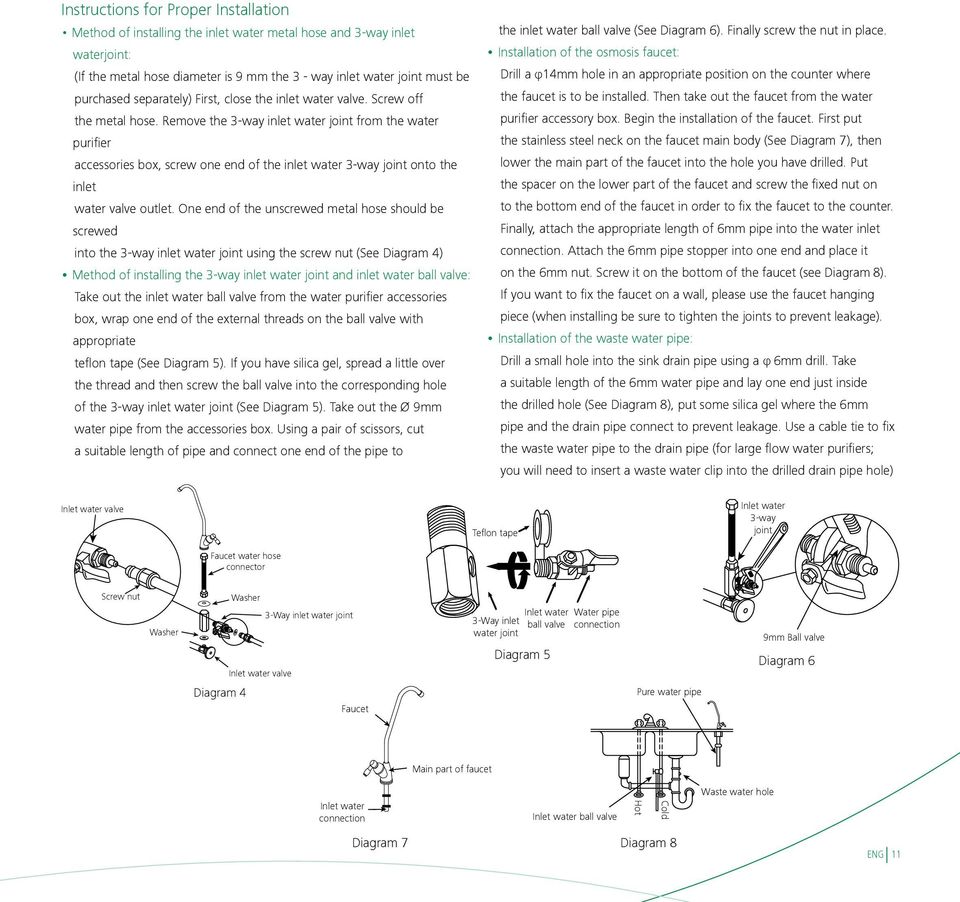 Remove the 3-way inlet water joint from the water purifier accessories box, screw one end of the inlet water 3-way joint onto the inlet water valve outlet.