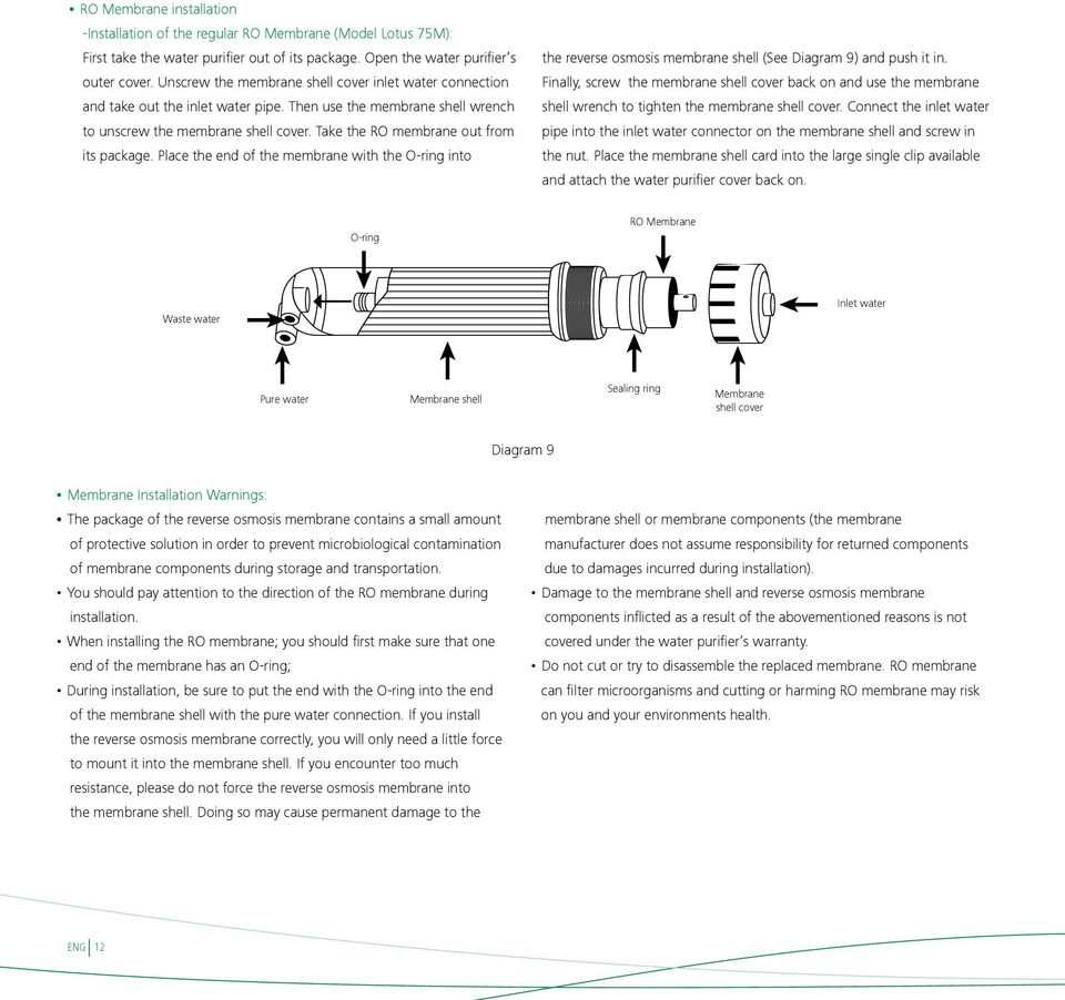 Take the RO membrane out from its package. Place the end of the membrane with the O-ring into the reverse osmosis membrane shell (See Diagram 9) and push it in.