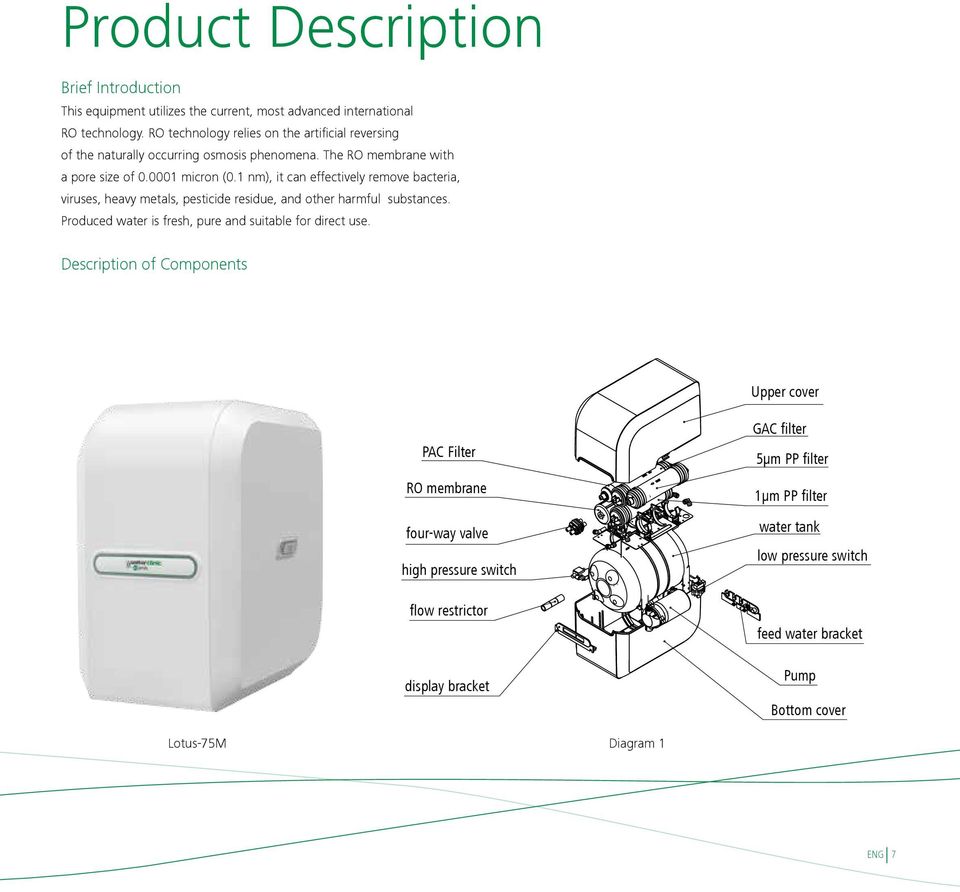 nm), it can effectively remove bacteria, viruses, heavy metals, pesticide residue, and other harmful substances. Produced water is fresh, pure and suitable for direct use.