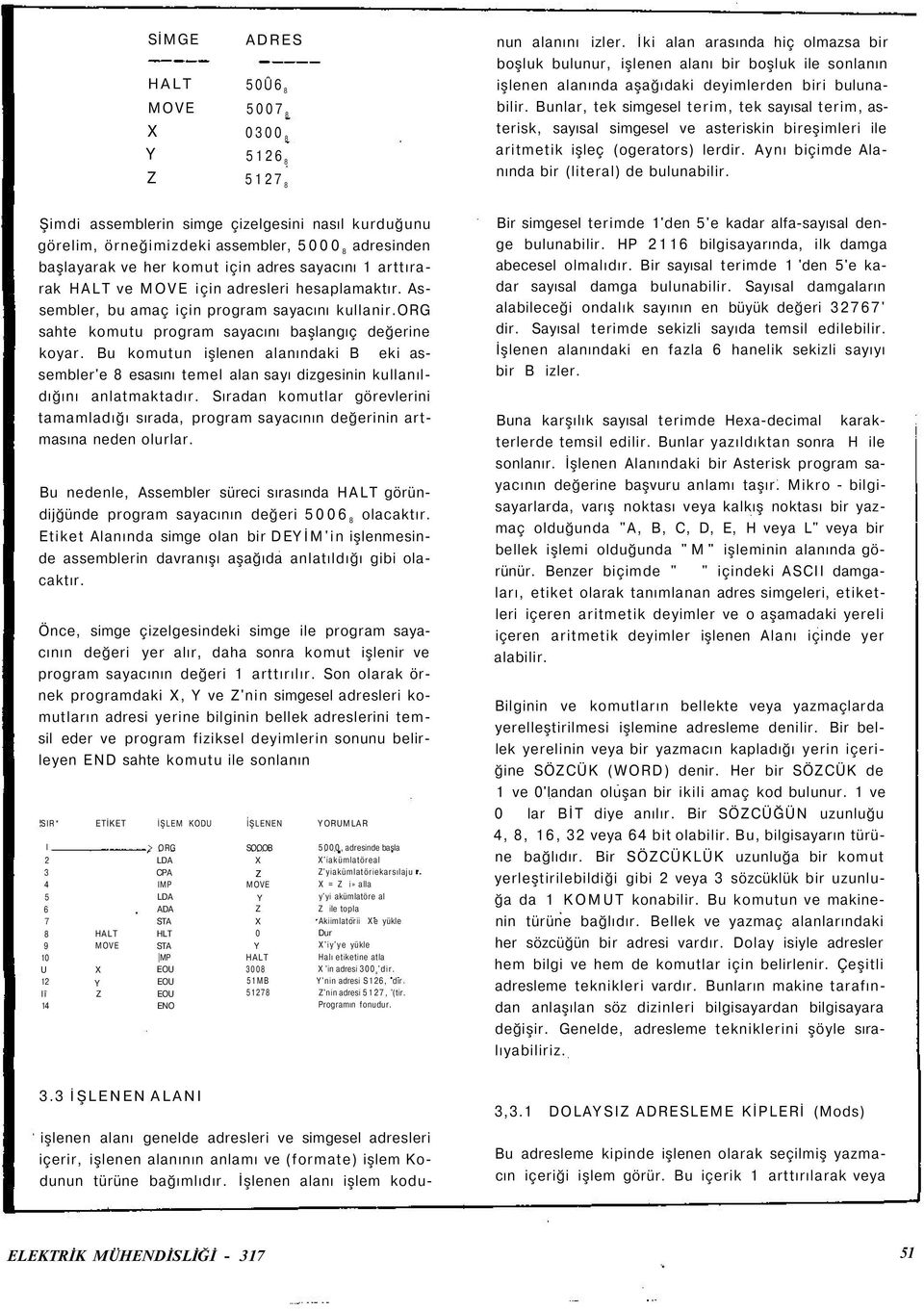 Bunlar, tek simgesel terim, tek sayısal terim, asterisk, sayısal simgesel ve asteriskin bireşimleri ile aritmetik işleç (ogerators) lerdir. Aynı biçimde Alanında bir (literal) de bulunabilir.