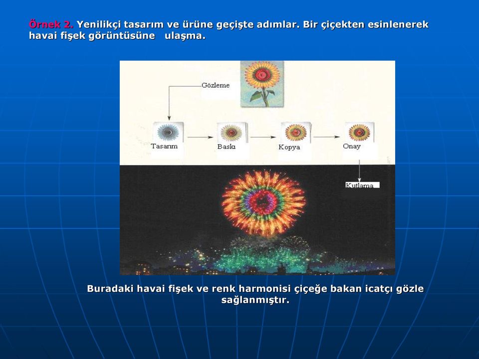 Bir çiçekten esinlenerek havai fişek