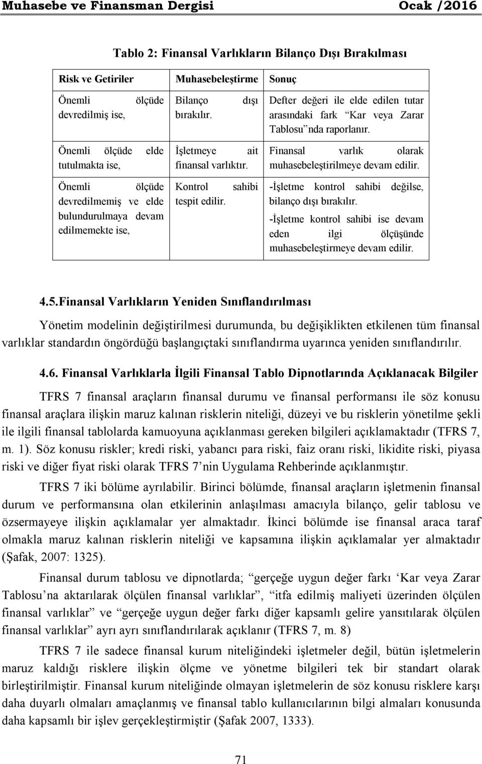 Finansal varlık olarak muhasebeleştirilmeye devam edilir. Önemli ölçüde devredilmemiş ve elde bulundurulmaya devam edilmemekte ise, Kontrol tespit edilir.