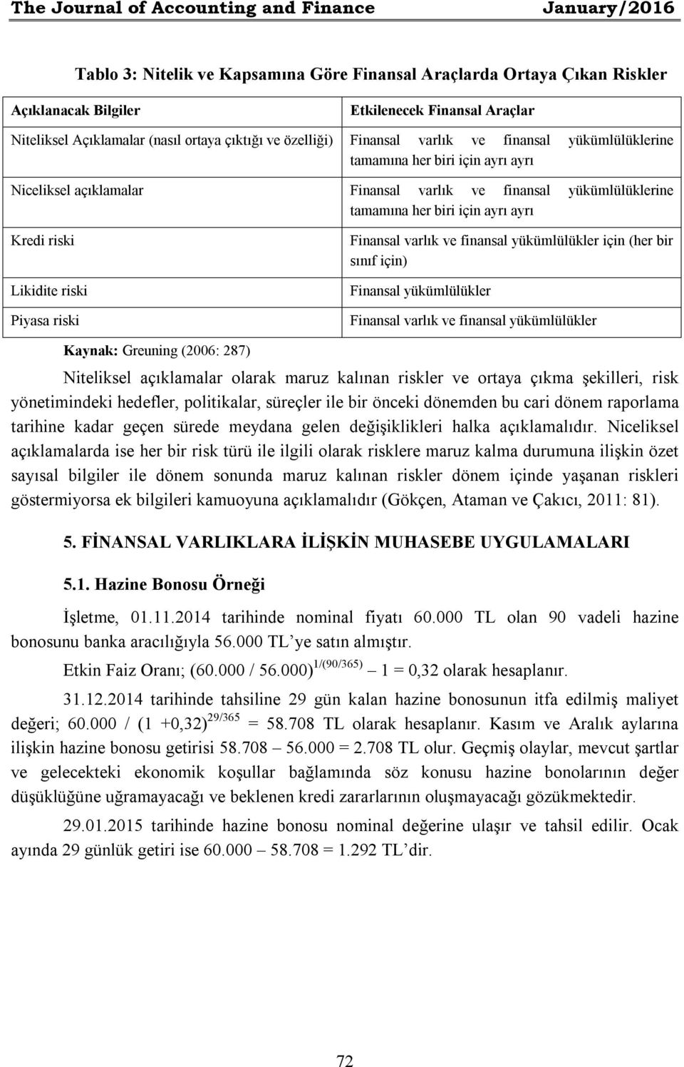 için ayrı ayrı Kredi riski Likidite riski Piyasa riski Finansal varlık ve finansal yükümlülükler için (her bir sınıf için) Finansal yükümlülükler Finansal varlık ve finansal yükümlülükler Kaynak: