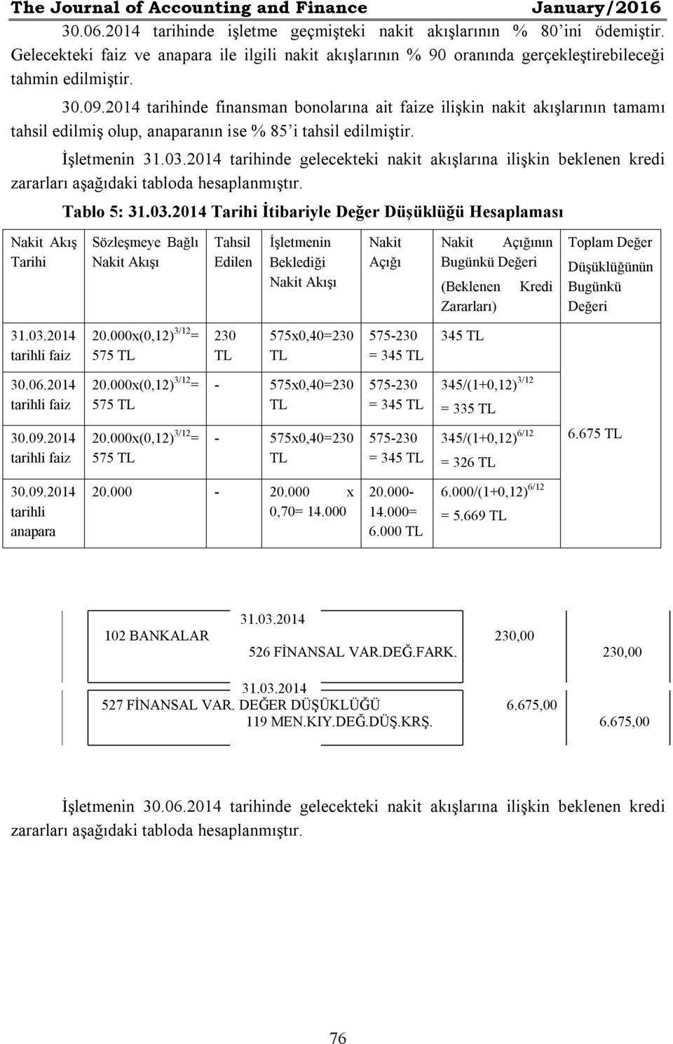 2014 tarihinde finansman bonolarına ait faize ilişkin nakit akışlarının tamamı tahsil edilmiş olup, anaparanın ise % 85 i tahsil edilmiştir. İşletmenin 31.03.