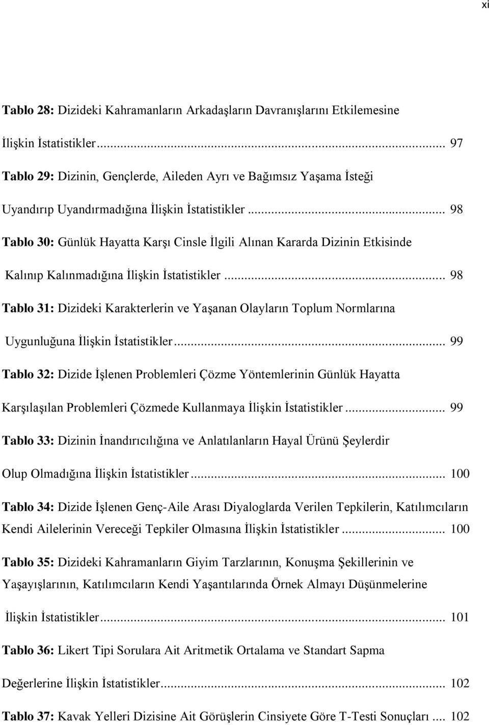 .. 98 Tablo 30: Günlük Hayatta Karşı Cinsle İlgili Alınan Kararda Dizinin Etkisinde Kalınıp Kalınmadığına İlişkin İstatistikler.