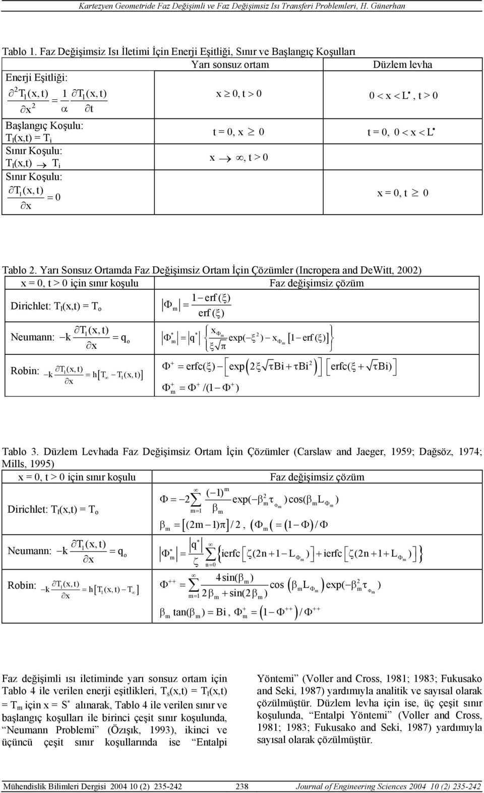 (x,t) T i Sınır Koşuu: T(x,t) 0 t 0, x 0 t 0, 0< x < L x, t > 0 x 0, t 0 Tabo.