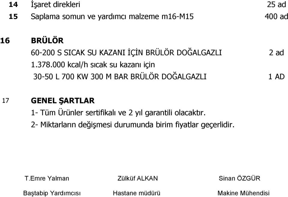 000 kcal/h sıcak su kazanı için 30-50 L 700 KW 300 M BAR BRÜLÖR DOĞALGAZLI 1 AD 17 GENEL ŞARTLAR 1- Tüm Ürünler