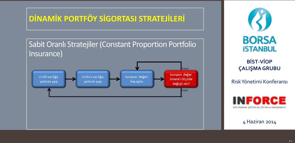 Stratejiler (Constant