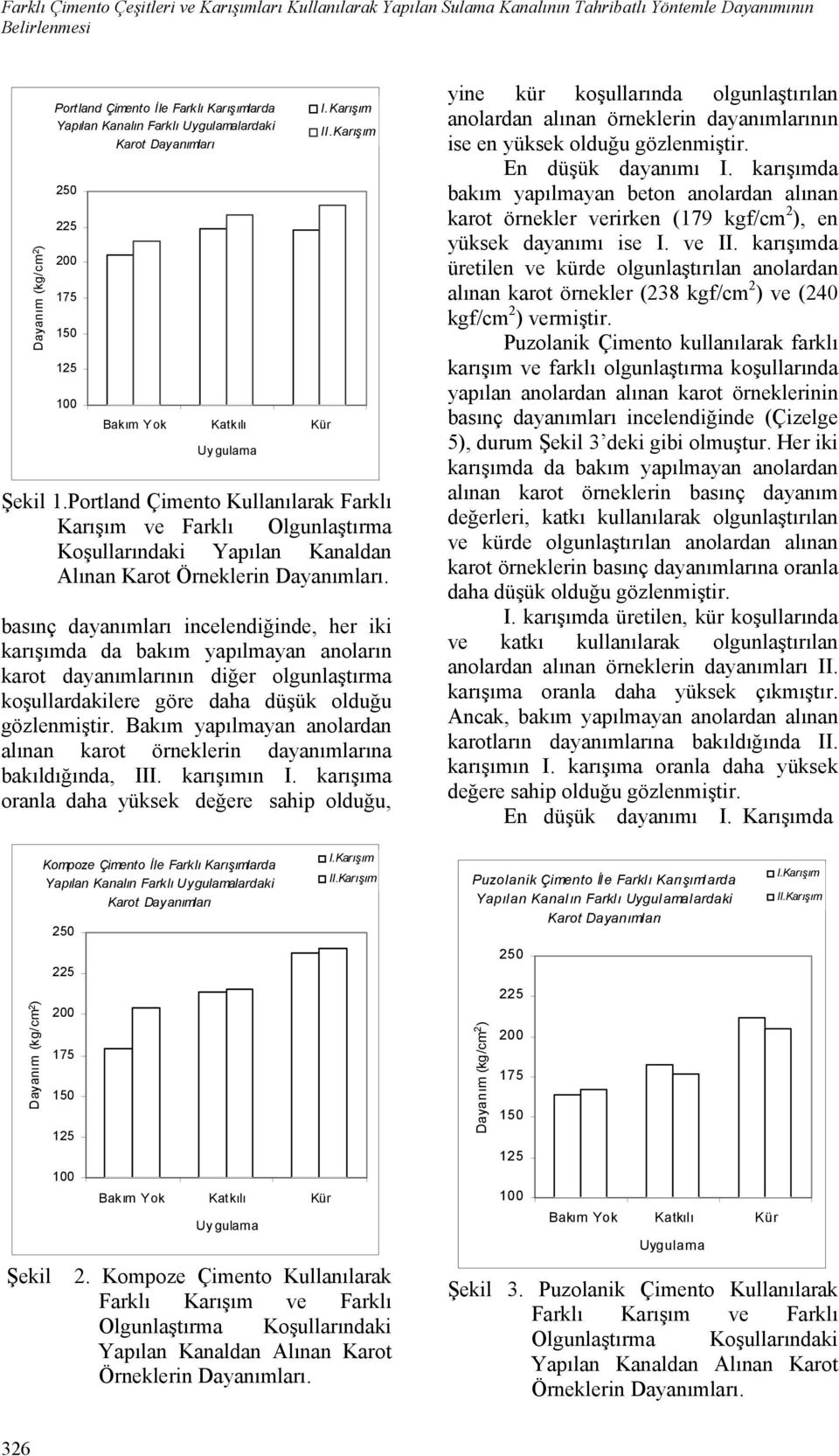 Portland Çimento Kullanılarak Farklı Karışım ve Farklı Olgunlaştırma Koşullarındaki Yapılan Kanaldan Alınan Karot Örneklerin Dayanımları.