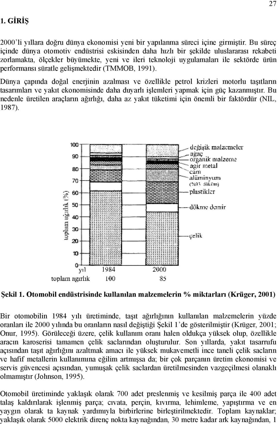 süratle gelişmektedir (TMMOB, 1991).