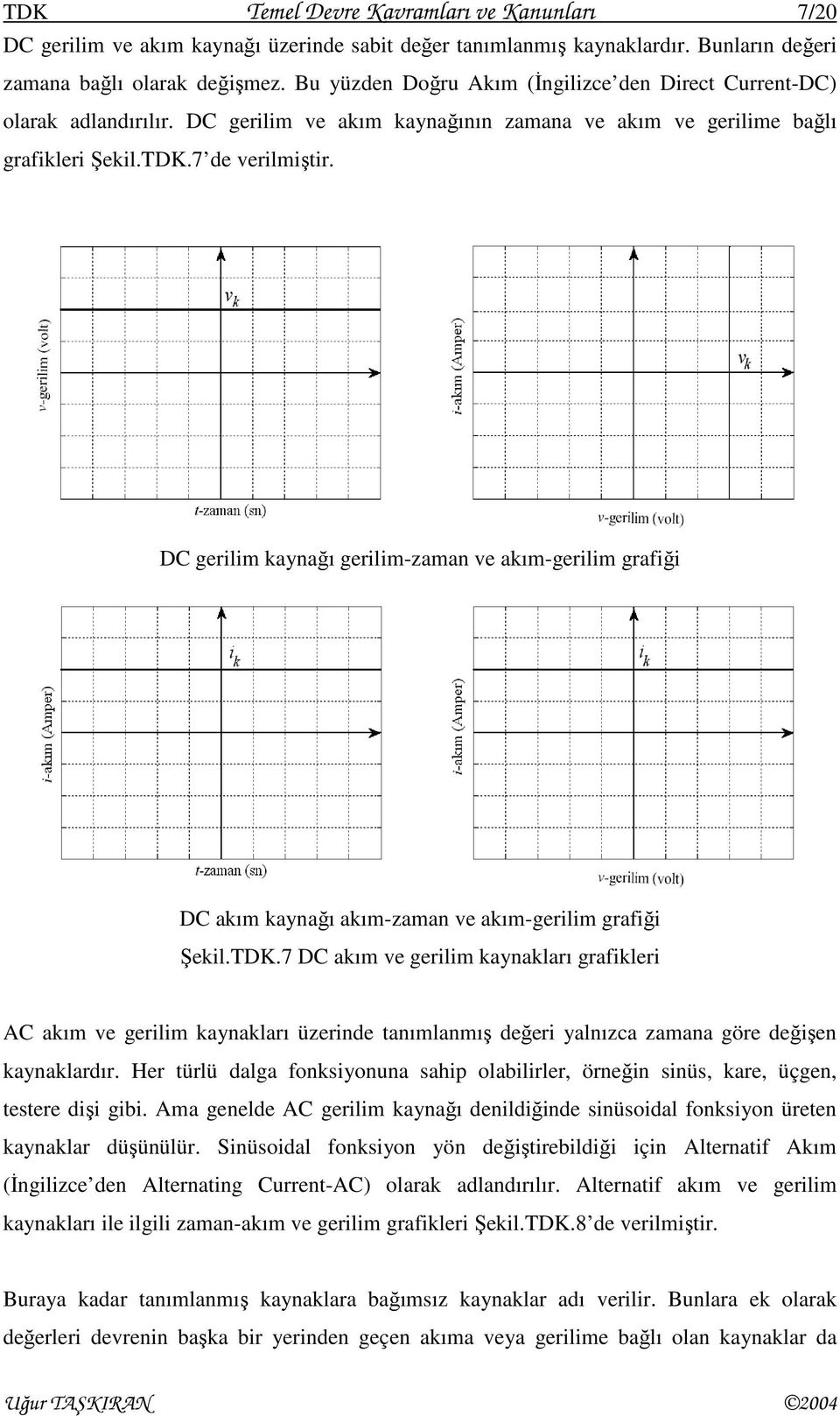 DC gerilim kaynağı gerilim-zaman ve akım-gerilim grafiği DC akım kaynağı akım-zaman ve akım-gerilim grafiği Şekil.TDK.