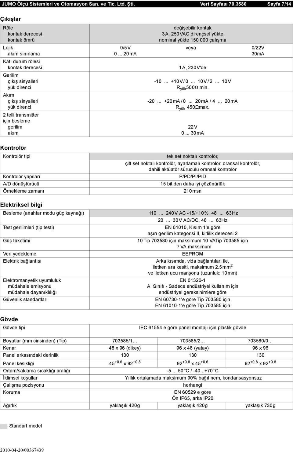 transmitter için besleme gerilim akım 0/5 V 0... 20 ma değişebilir kontak 3 A, 250 VAC dirençsel yükte nominal yükte 150 000 çalışma veya 0/22V 30mA 1 A, 230 V'de -10... 10 V / 0... 10 V / 2.