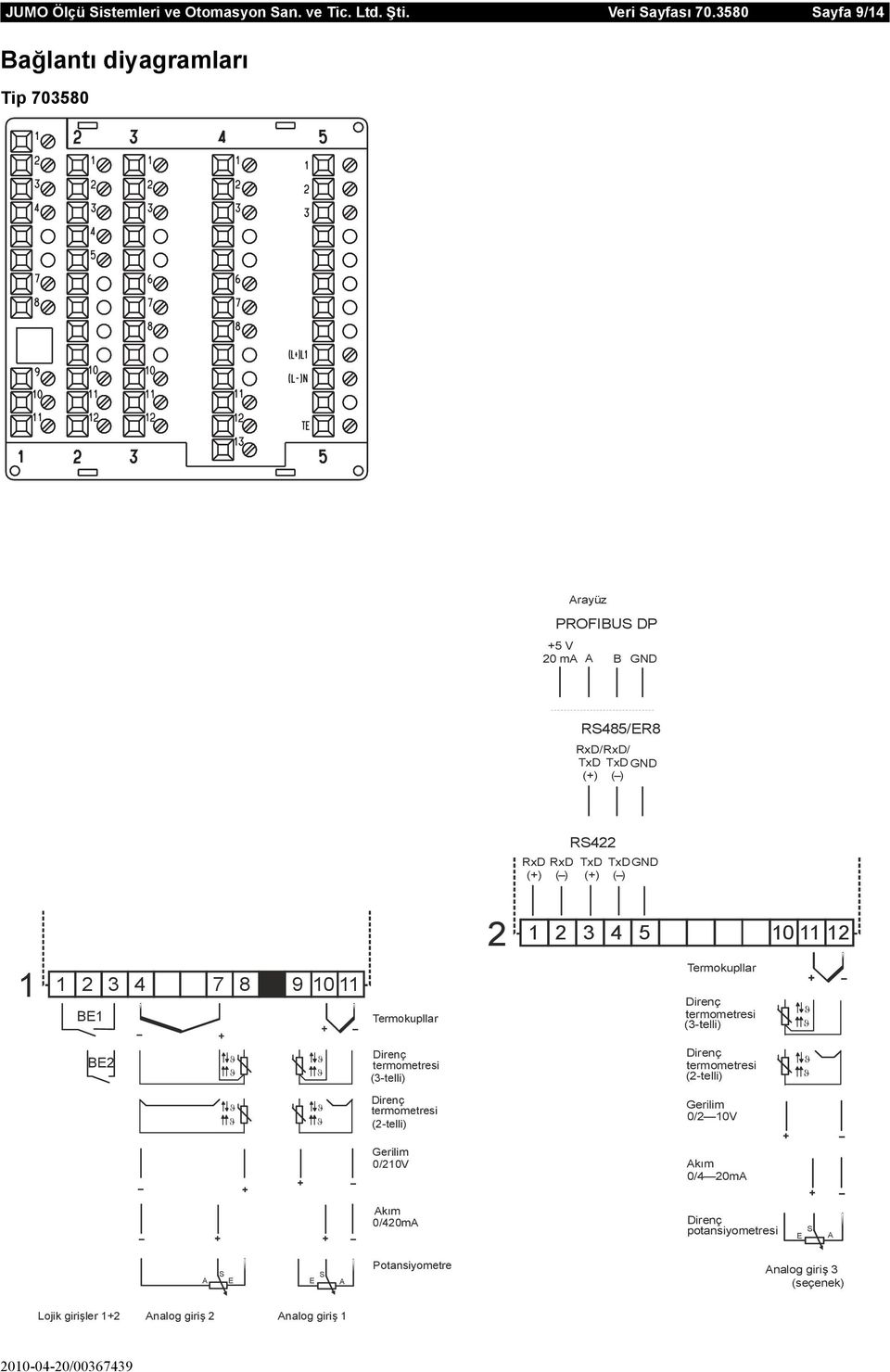 () () RxD () RxD () RS422 TxD () TxD () GND 2 1 2 3 4 5 10 11 12 1 1 2 3 BE1 BE2 4 7 8 9 10 11 Termokupllar (3-telli)