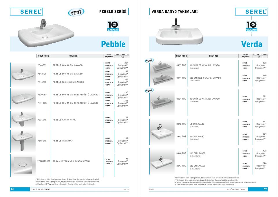 00 CM (50x00 cm) 20 CM (50x20 cm) 87 8942 TDS PB05STL PEBBLE TAM AYAK 8943 TDS 2 8940 TDS TP08STS000 SERAMİK TAPA VE SİFONU 33 894 TDS SÝRKÜLER NO: 2020 338 446 392 247 329 428 526 (**) Clean+ ürün