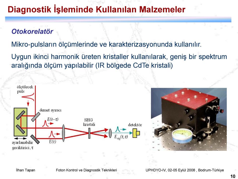 Uygun ikinci harmonik üreten kristaller kullanılarak, geniş