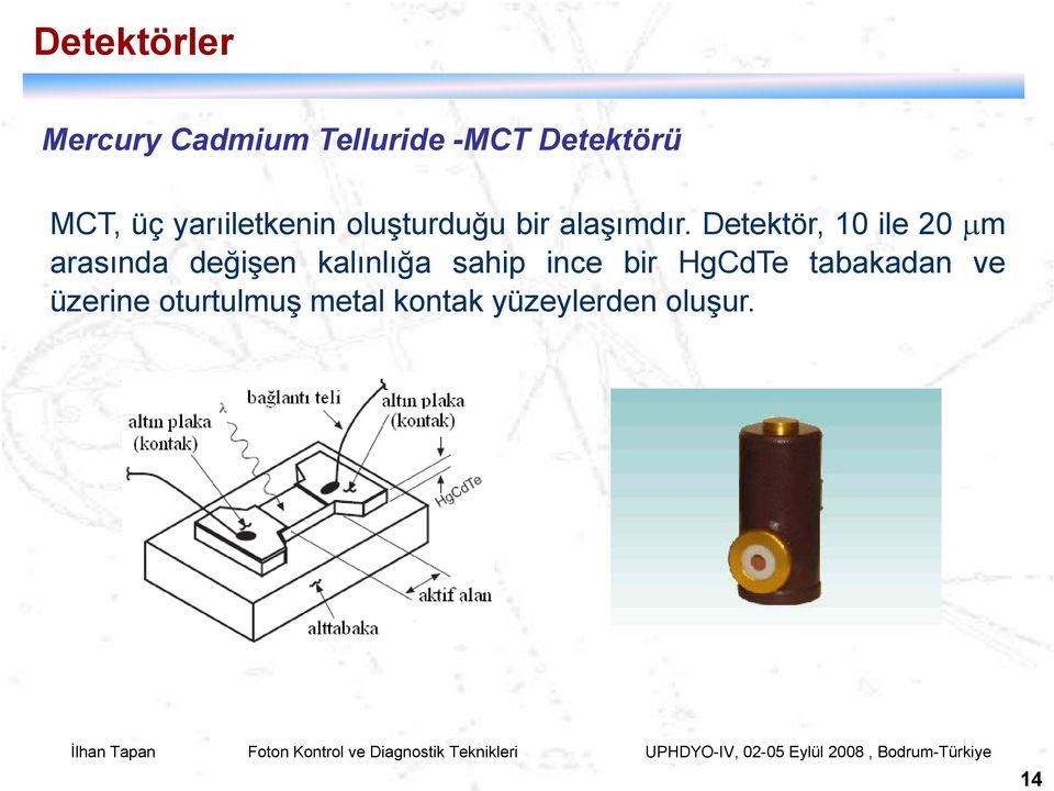 Detektör, 10 ile 20 μm arasında değişen kalınlığa sahip ince