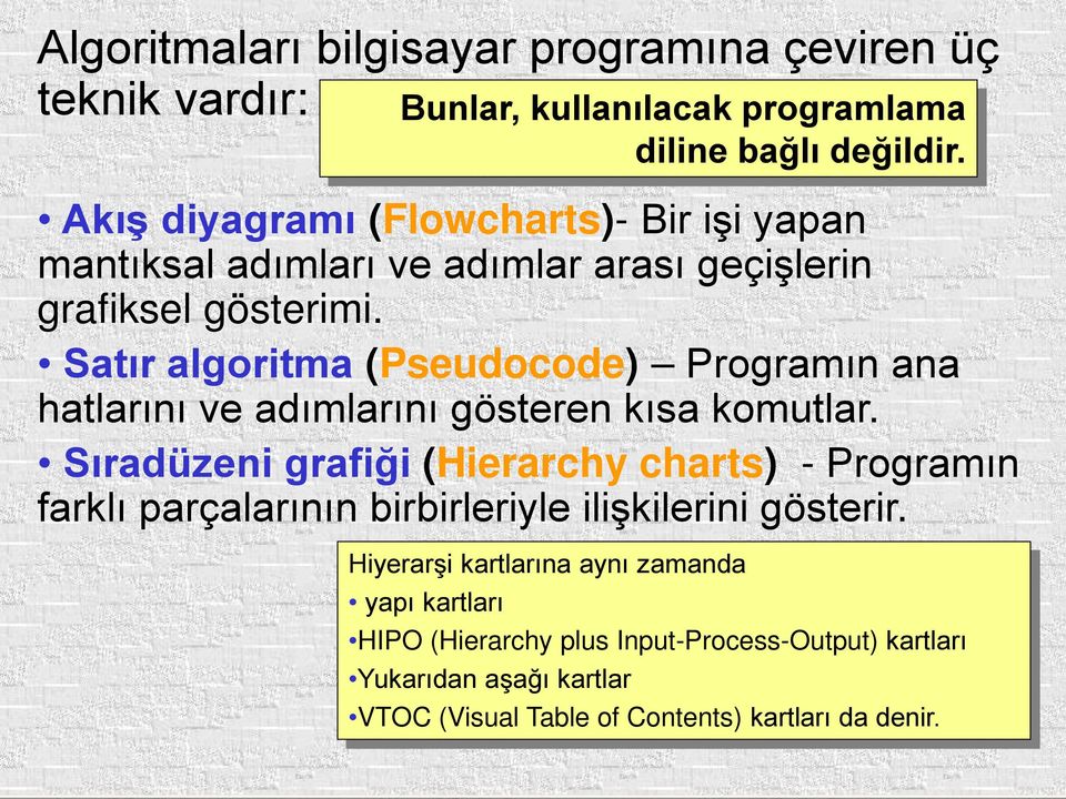 Satır algoritma (Pseudocode) Programın ana hatlarını ve adımlarını gösteren kısa komutlar.