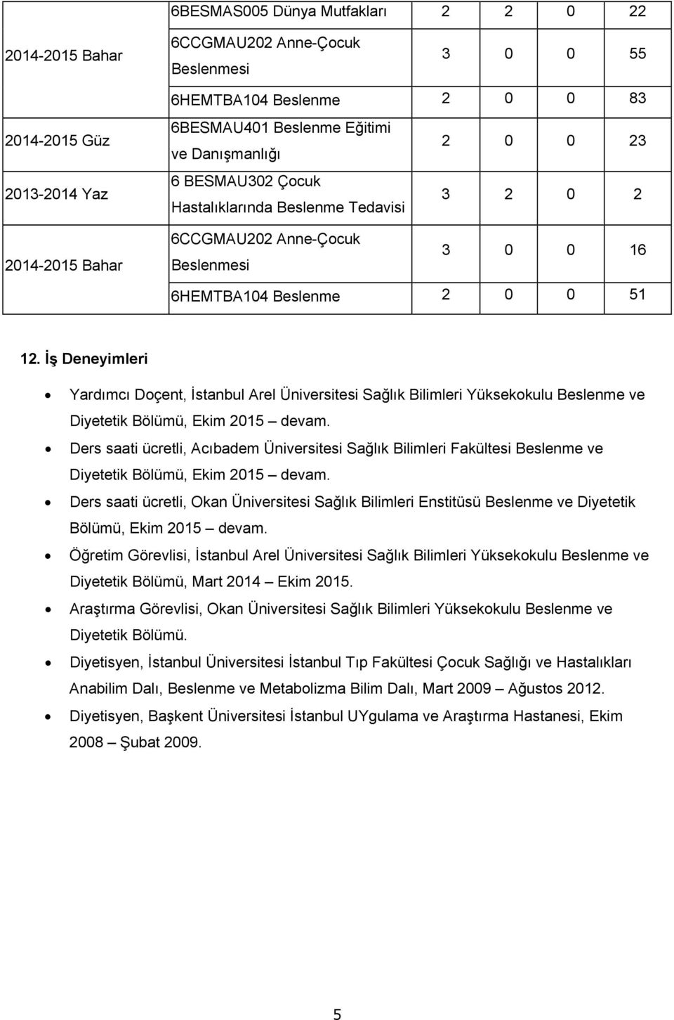 İş Deneyimleri Yardımcı Doçent, İstanbul Arel Üniversitesi Sağlık Bilimleri Yüksekokulu Beslenme ve Diyetetik Bölümü, Ekim 2015 devam.