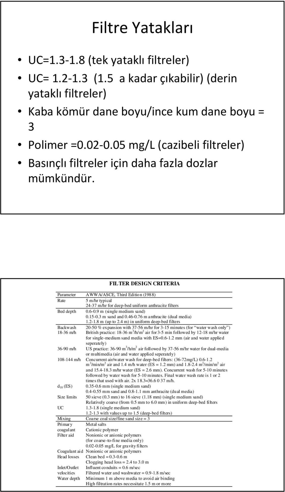 FILTER DESIGN CRITERIA Parameter AWWA/ASCE, Third Edition (1988) Rate 5 m/hr typical 24-37 m/hr for deep-bed uniform anthracite filters Bed depth 0.6-0.9 m (single medium sand) 0.15-0.3 m sand and 0.