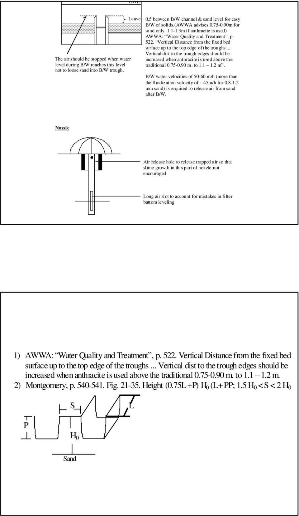 .. Vertical dist to the trough edges should be increased when anthracite is used above the traditional 0.75-0.90 m. to 1.1 1.2 m.