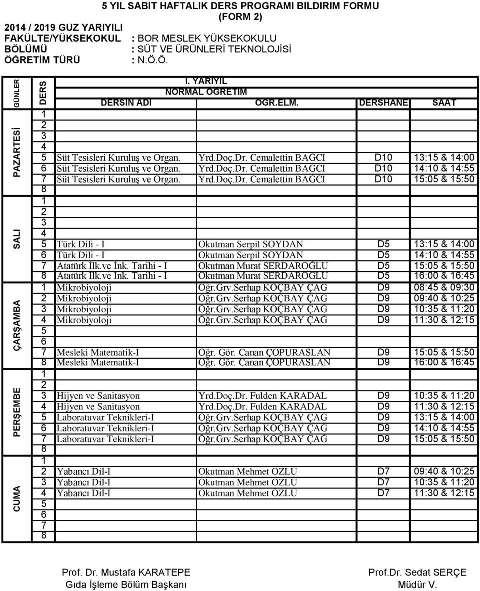 ve İnk. Tarihi - I Okutman Murat SERDAROĞLU D :0 & :0 Atatürk İlk.ve İnk. Tarihi - I Okutman Murat SERDAROĞLU D :00 & : Mikrobiyoloji Öğr.Grv.Serhap KOÇBAY ÇAĞ D9 0: & 09:0 Mikrobiyoloji Öğr.Grv.Serhap KOÇBAY ÇAĞ D9 09:0 & 0: Mikrobiyoloji Öğr.