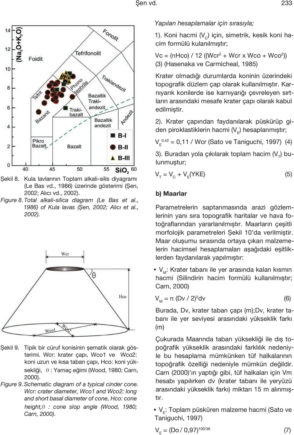 üzerindeki topografik düzlem çap olarak kullanılmıştır. Karnıyarık konilerde ise karnıyarığı çevreleyen sırtların arasındaki mesafe krater çapı olarak kabul edilmiştir. 2).