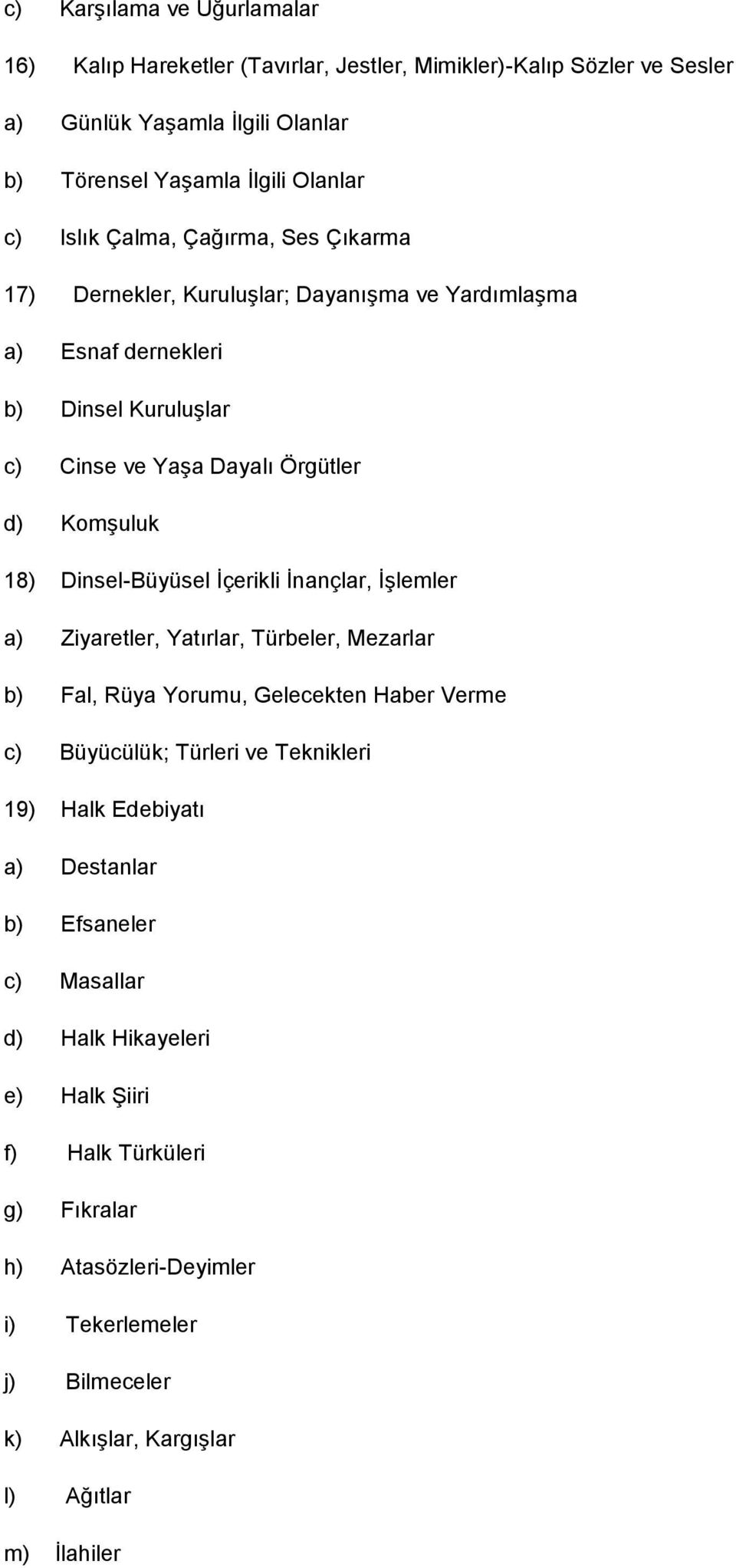 Dinsel-Büyüsel İçerikli İnançlar, İşlemler a) Ziyaretler, Yatırlar, Türbeler, Mezarlar b) Fal, Rüya Yorumu, Gelecekten Haber Verme c) Büyücülük; Türleri ve Teknikleri 19) Halk