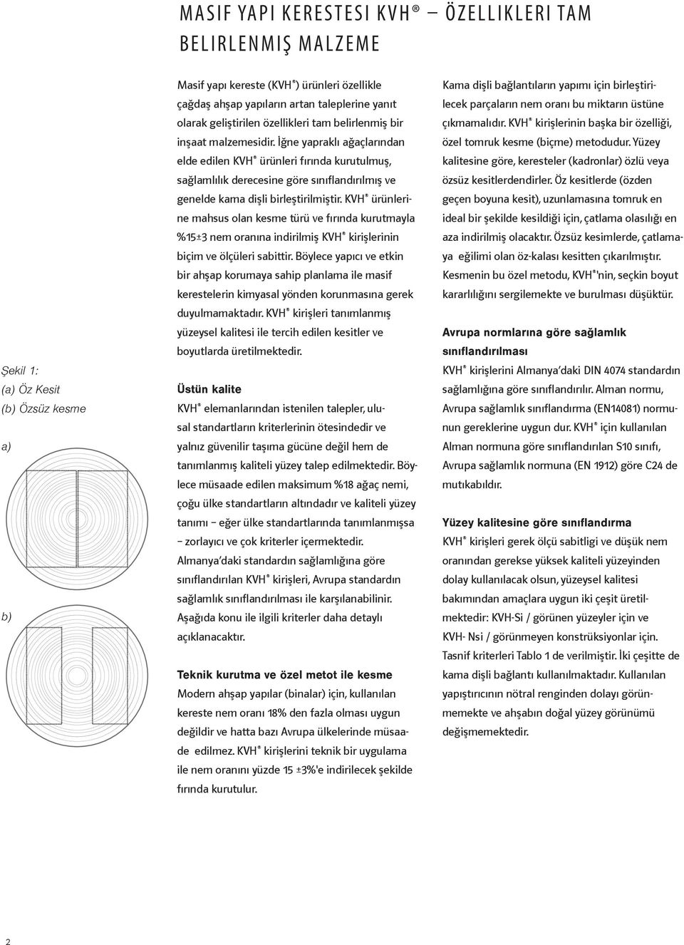 İğne yapraklı ağaçlarından elde edilen KVH ürünleri fırında kurutulmuş, sağlamlılık derecesine göre sınıflandırılmış ve genelde kama dişli birleştirilmiştir.