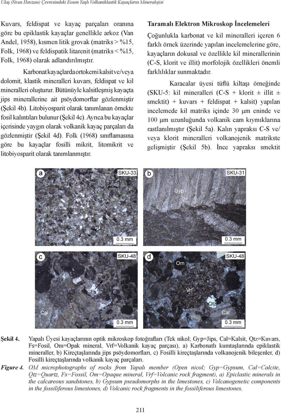 Çoğunlukla karbonat ve kil mineralleri içeren 6 farklı örnek üzerinde yapılan incelemelerine göre, kayaçların dokusal ve özellikle kil minerallerinin (C-S, klorit ve illit) morfolojik özellikleri