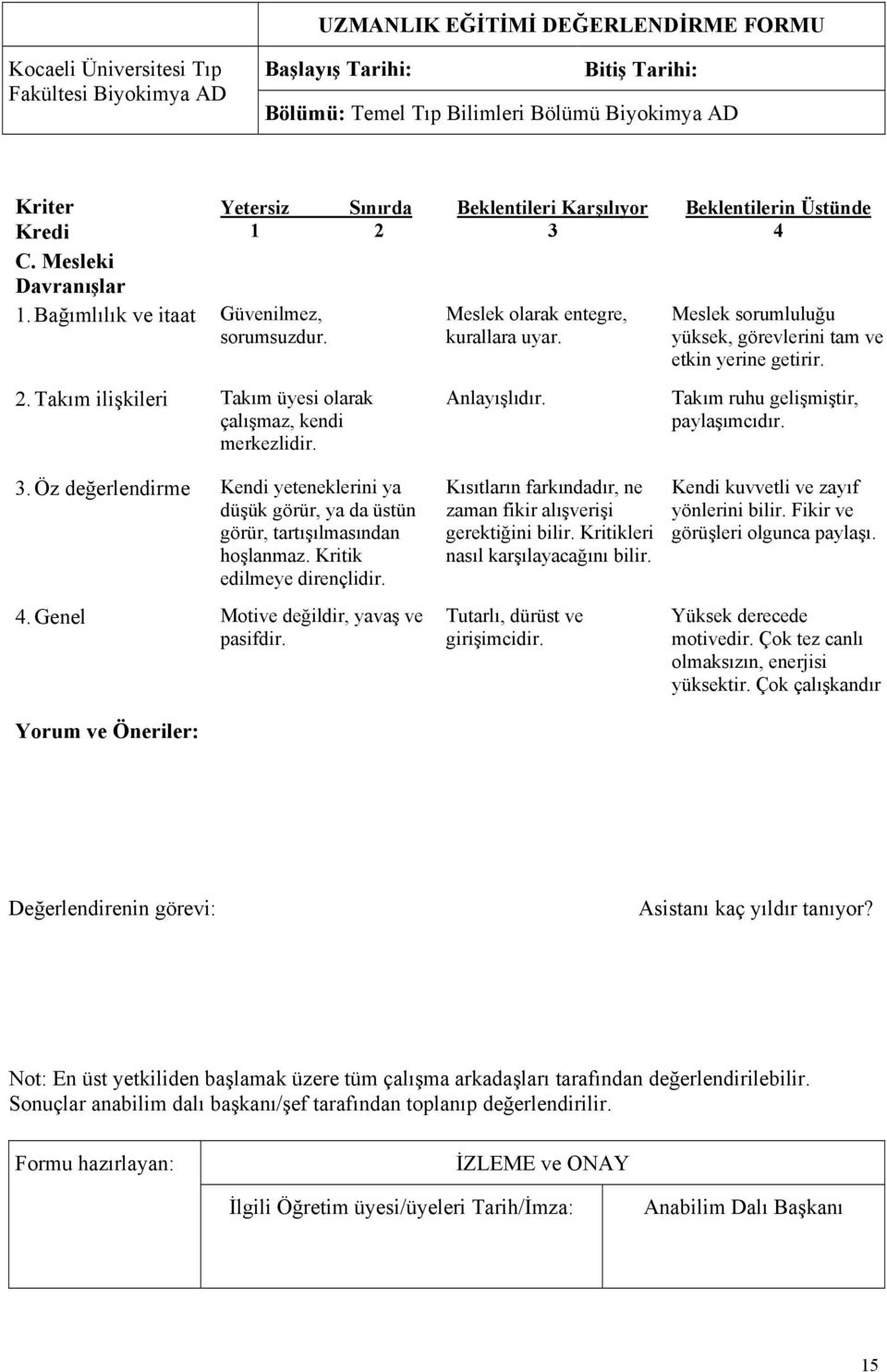 Öz değerlendirme Kendi yeteneklerini ya düşük görür, ya da üstün görür, tartışılmasından hoşlanmaz. Kritik edilmeye dirençlidir. 4. Genel Motive değildir, yavaş ve pasifdir.