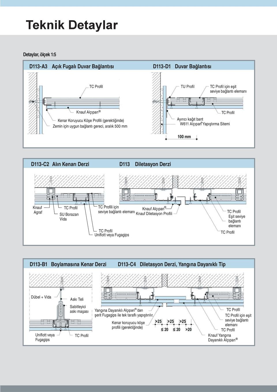 ba lant eleman Knauf Diletasyon Pro li Uni ott veya Fugagips E it seviye ba lant eleman D113B1 Boylamas na Kenar Derzi D113C4 Diletasyon Derzi, Yang na Dayan kl Tip Dübel + Vida Ask Teli Uni ott veya