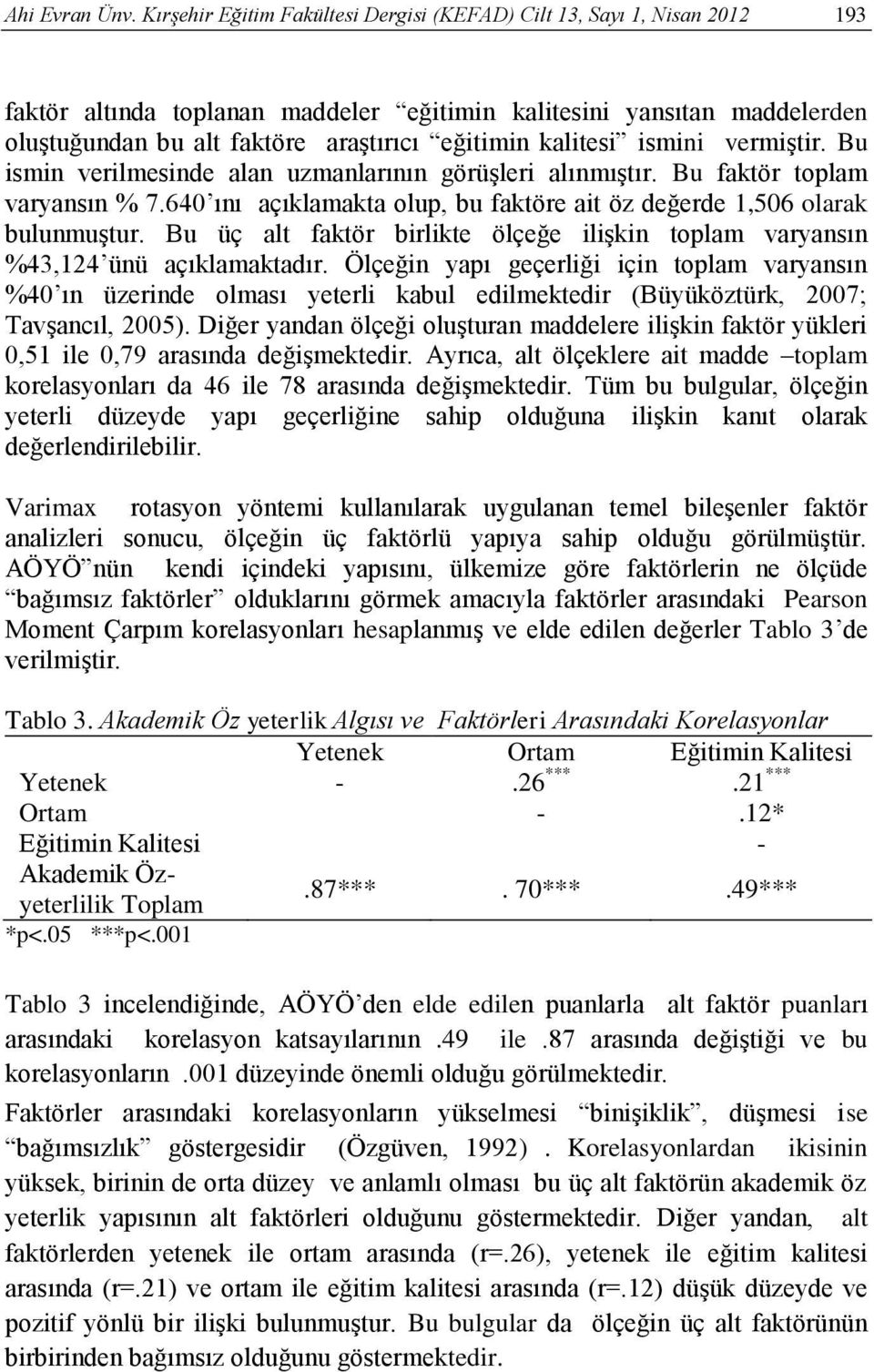 kalitesi ismini vermiştir. Bu ismin verilmesinde alan uzmanlarının görüşleri alınmıştır. Bu faktör toplam varyansın % 7.640 ını açıklamakta olup, bu faktöre ait öz değerde 1,506 olarak bulunmuştur.