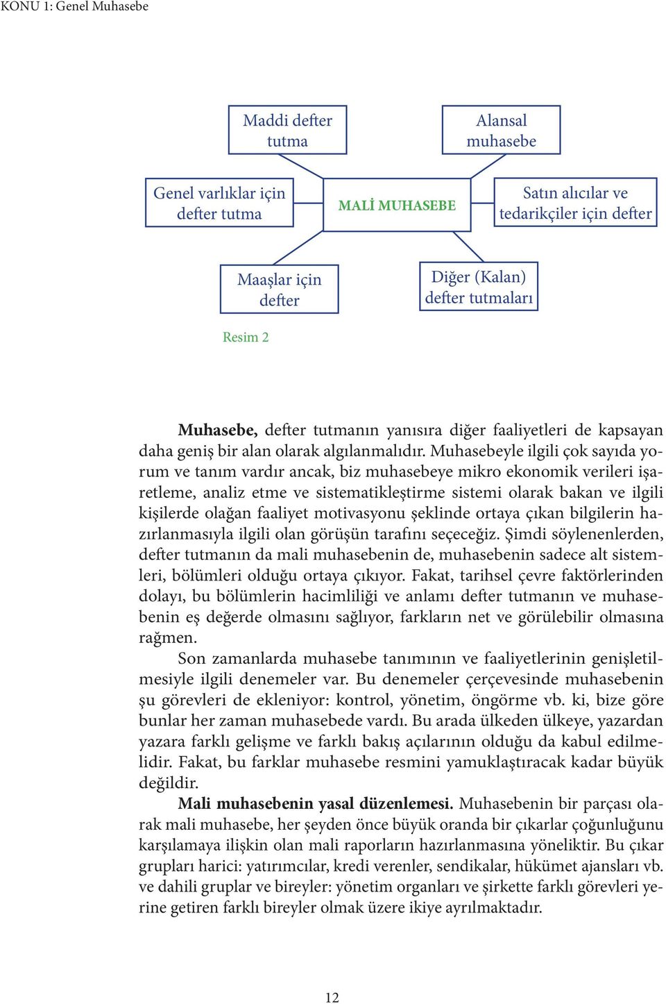 Muhasebeyle ilgili çok sayıda yorum ve tanım vardır ancak, biz muhasebeye mikro ekonomik verileri işaretleme, analiz etme ve sistematikleştirme sistemi olarak bakan ve ilgili kişilerde olağan