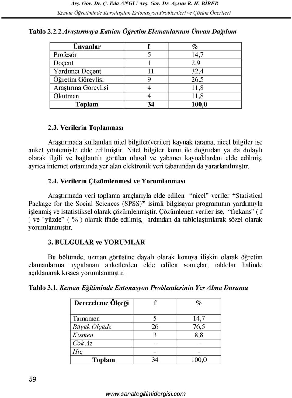 ,4 Öğretim Görevlisi 9 26,5 Araştırma Görevlisi 4 11,8 Okutman 4 11,8 2.3.