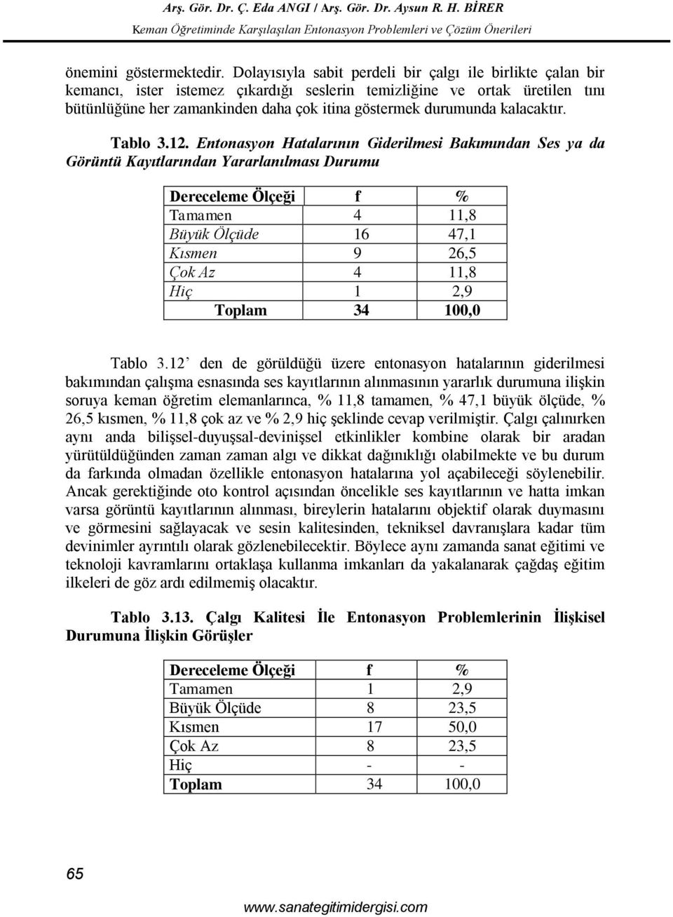 kalacaktır. Tablo 3.12.