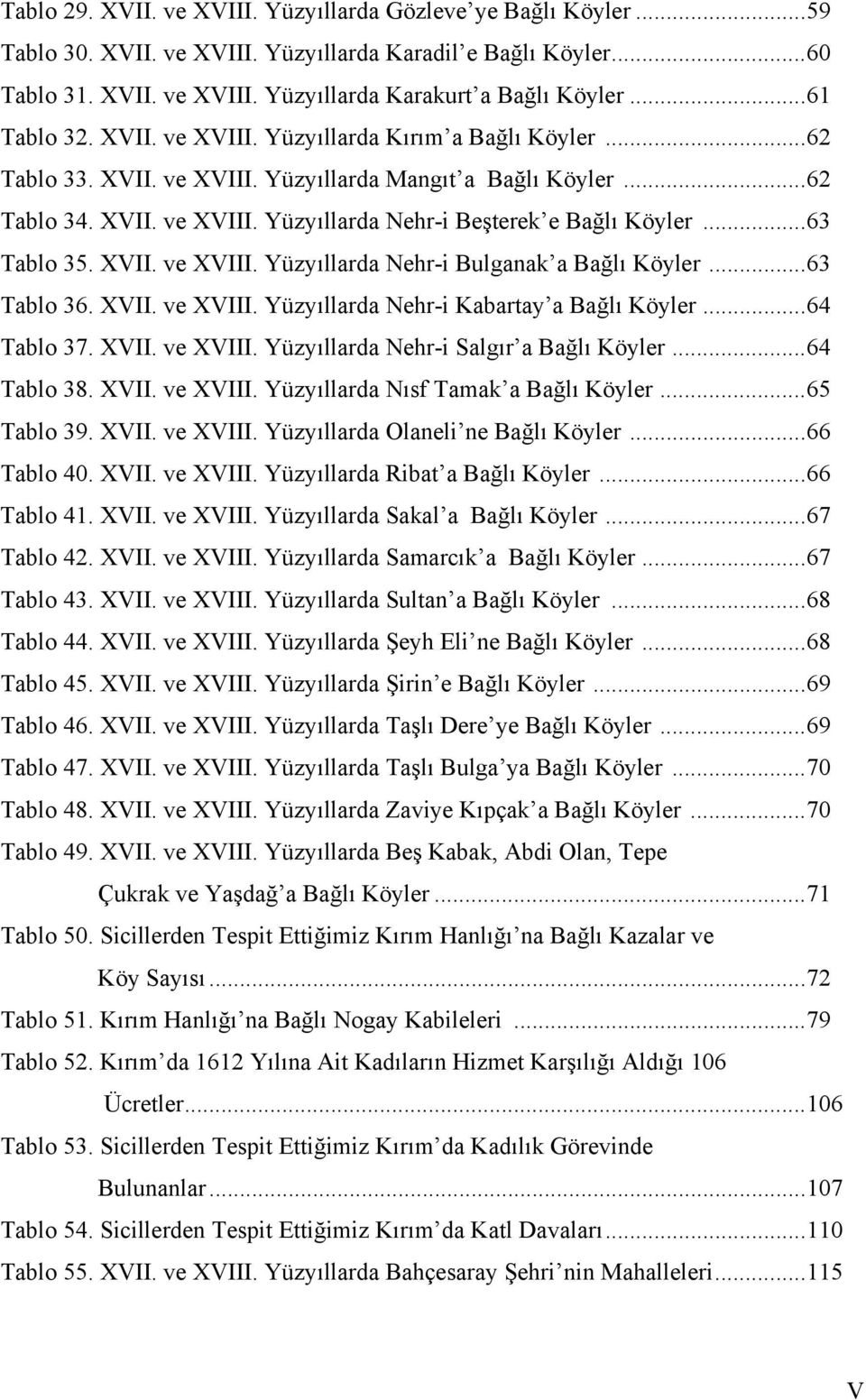 ..63 Tablo 35. XVII. ve XVIII. Yüzyıllarda Nehr-i Bulganak a Bağlı Köyler...63 Tablo 36. XVII. ve XVIII. Yüzyıllarda Nehr-i Kabartay a Bağlı Köyler...64 Tablo 37. XVII. ve XVIII. Yüzyıllarda Nehr-i Salgır a Bağlı Köyler.