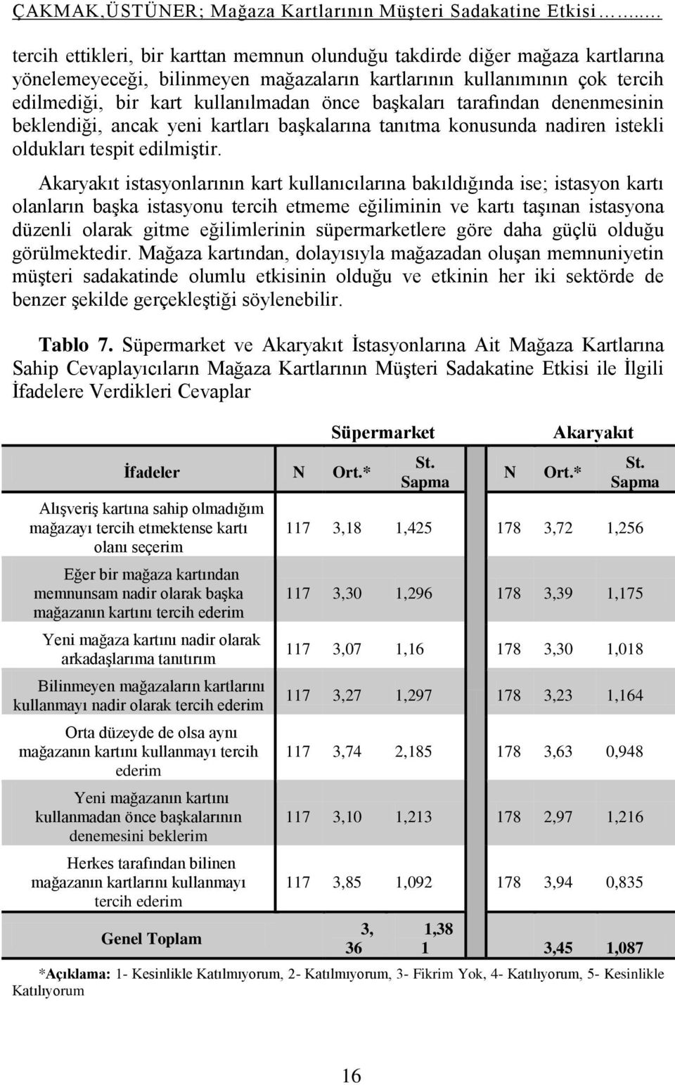 başkaları tarafından denenmesinin beklendiği, ancak yeni kartları başkalarına tanıtma konusunda nadiren istekli oldukları tespit edilmiştir.