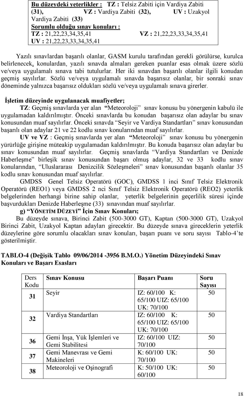 esas olmak üzere sözlü ve/veya uygulamalı sınava tabi tutulurlar. Her iki sınavdan başarılı olanlar ilgili konudan geçmiş sayılırlar.