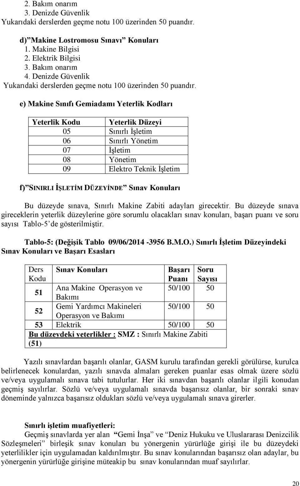 e) Makine Sınıfı Gemiadamı Yeterlik Kodları Yeterlik Kodu Yeterlik Düzeyi 05 Sınırlı İşletim 06 Sınırlı Yönetim 07 İşletim 08 Yönetim 09 Elektro Teknik İşletim f) SINIRLI İŞLETİM DÜZEYİNDE Sınav