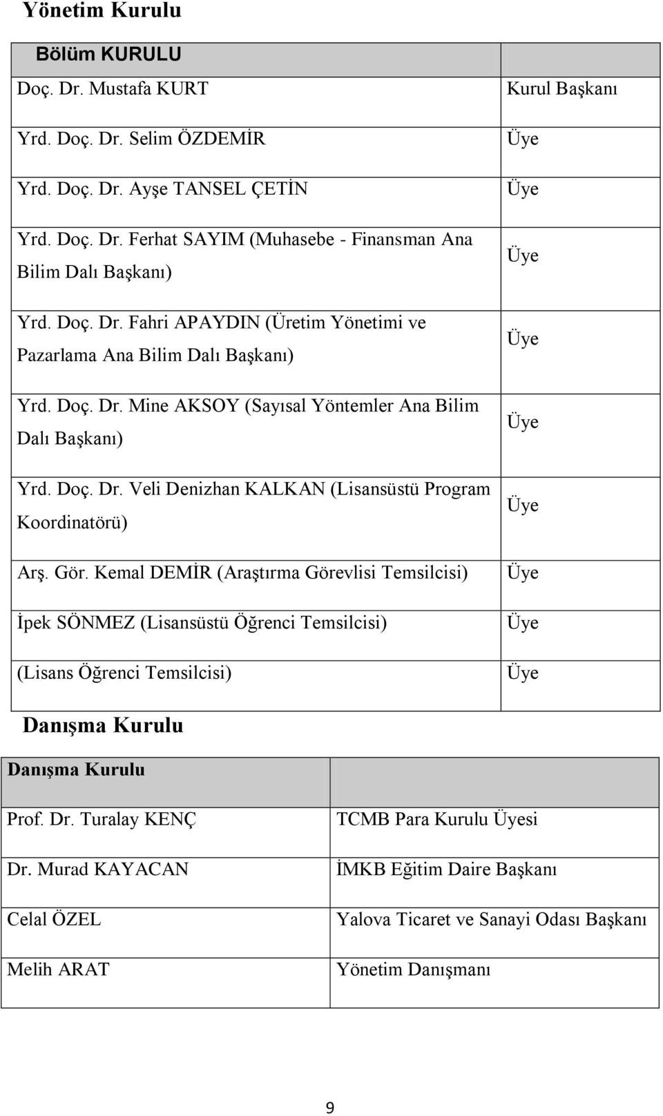 Kemal DEMĠR (AraĢtırma Görevlisi Temsilcisi) Ġpek SÖNMEZ (Lisansüstü Öğrenci Temsilcisi) (Lisans Öğrenci Temsilcisi) Kurul BaĢkanı Üye Üye Üye Üye Üye Üye Üye Üye Üye DanıĢma Kurulu DanıĢma