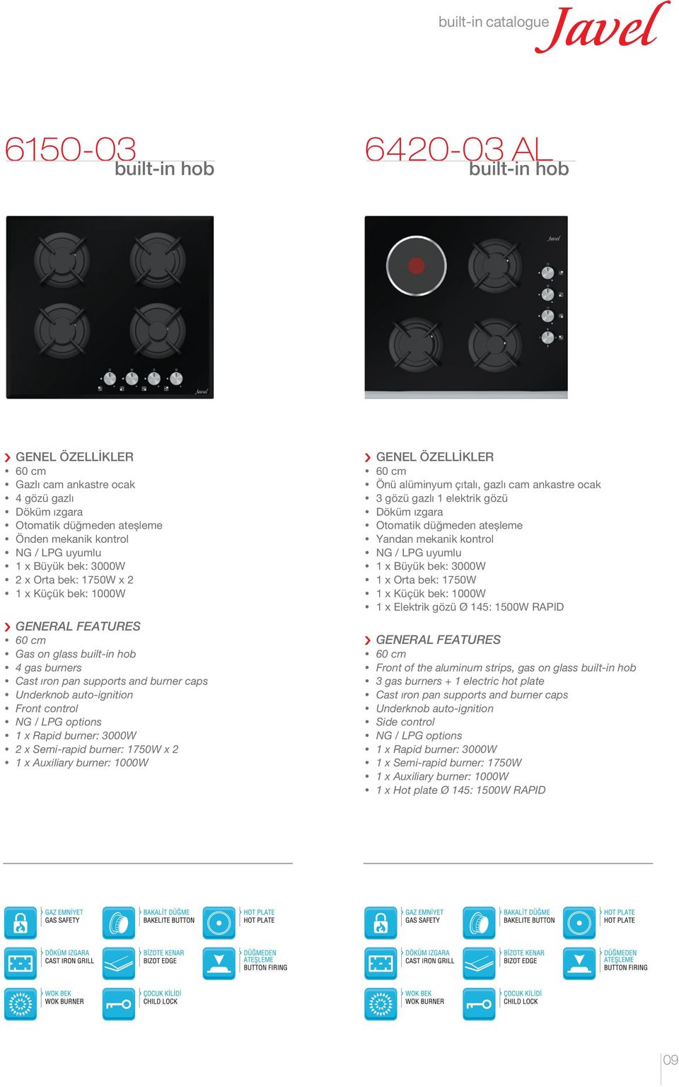 y Yandan mekanik kontrol y 1 x Orta bek: 1750W y 1 x Elektrik gözü Ø 145: 1500W RAPID y Front of the aluminum strips, gas on glass built-in hob y 3 gas