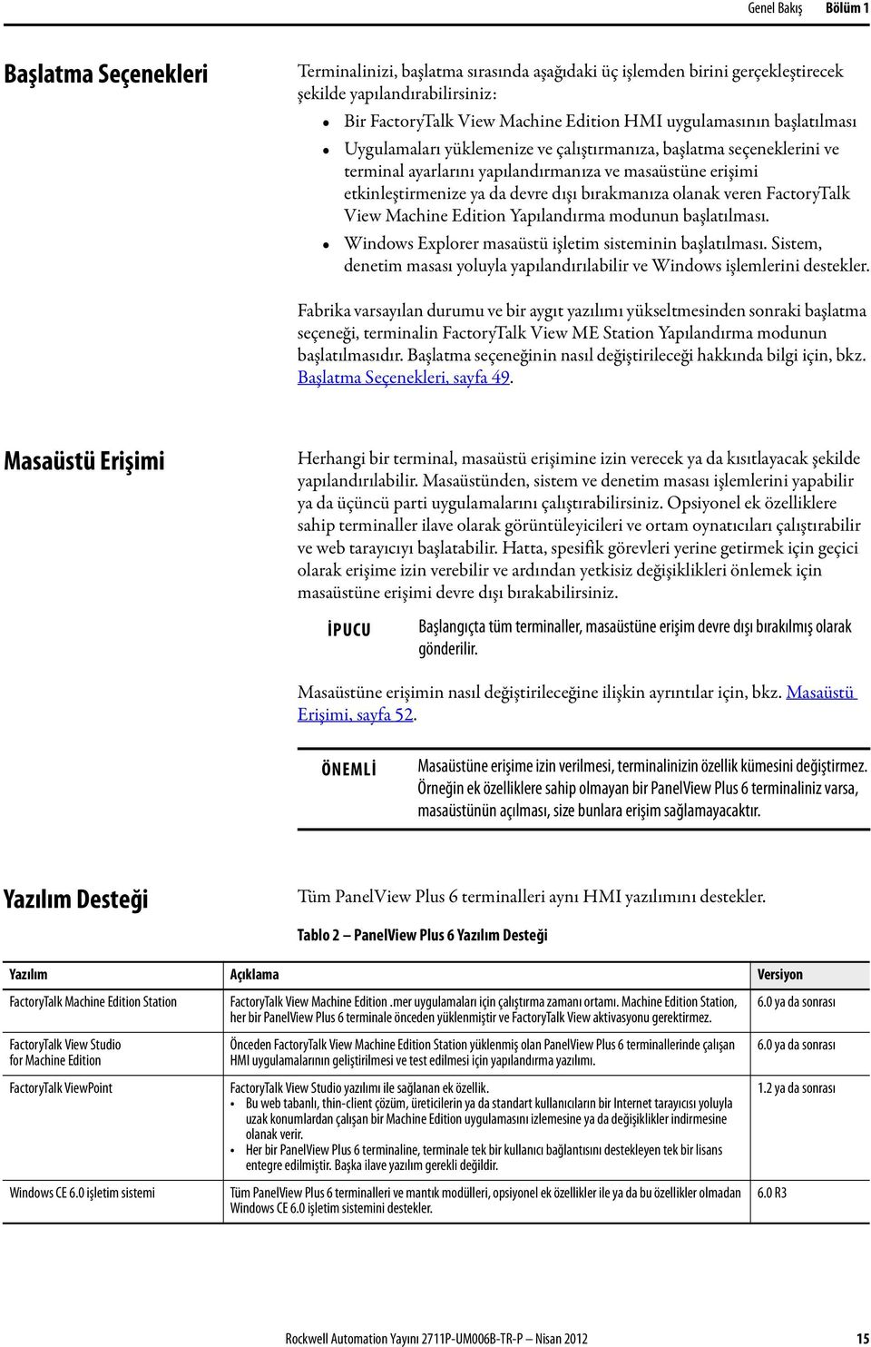 bırakmanıza olanak veren FactoryTalk View Machine Edition Yapılandırma modunun başlatılması. Windows Explorer masaüstü işletim sisteminin başlatılması.