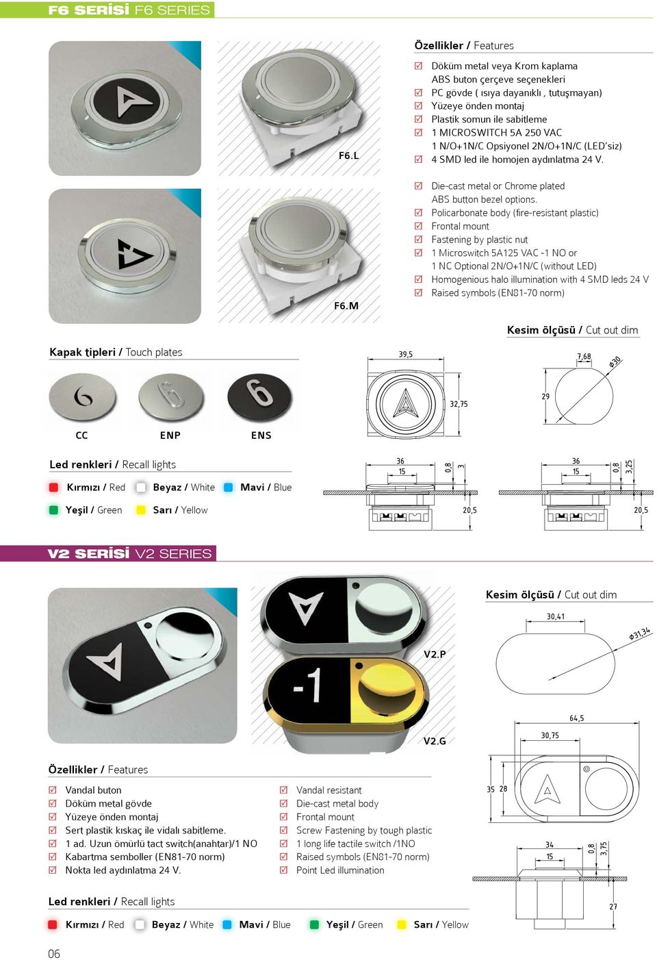 N/O+1N/C Opsiyonel 2N/O+1N/C (LED siz) 4 SMD led ile homojen aydınlatma 24 V. Die-cast metal or Chrome plated ABS button bezel options.