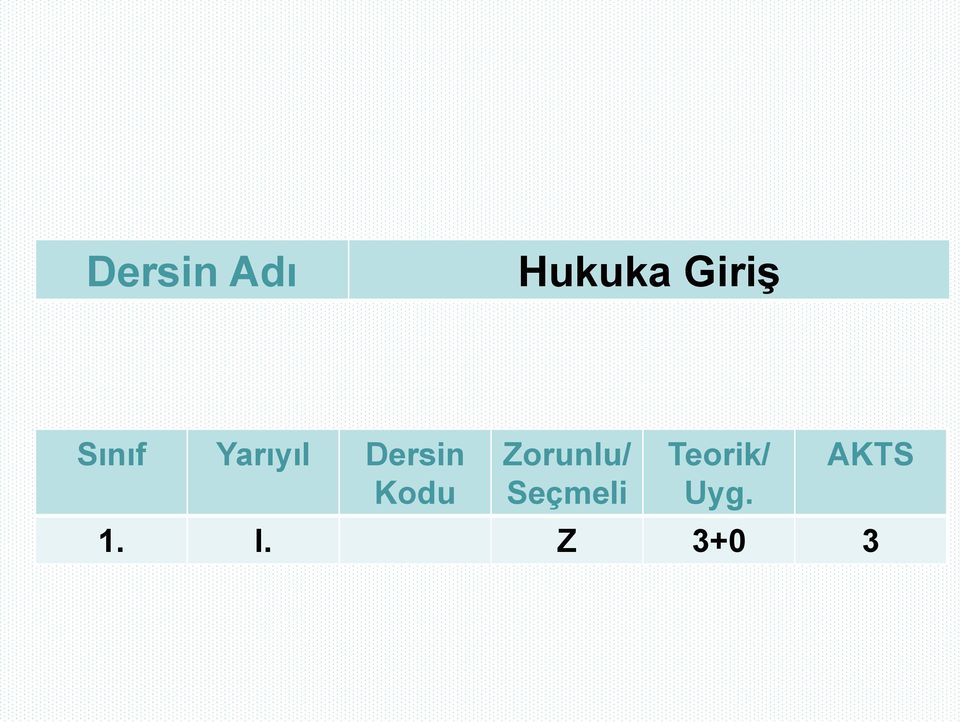 Kodu Zorunlu/ Seçmeli