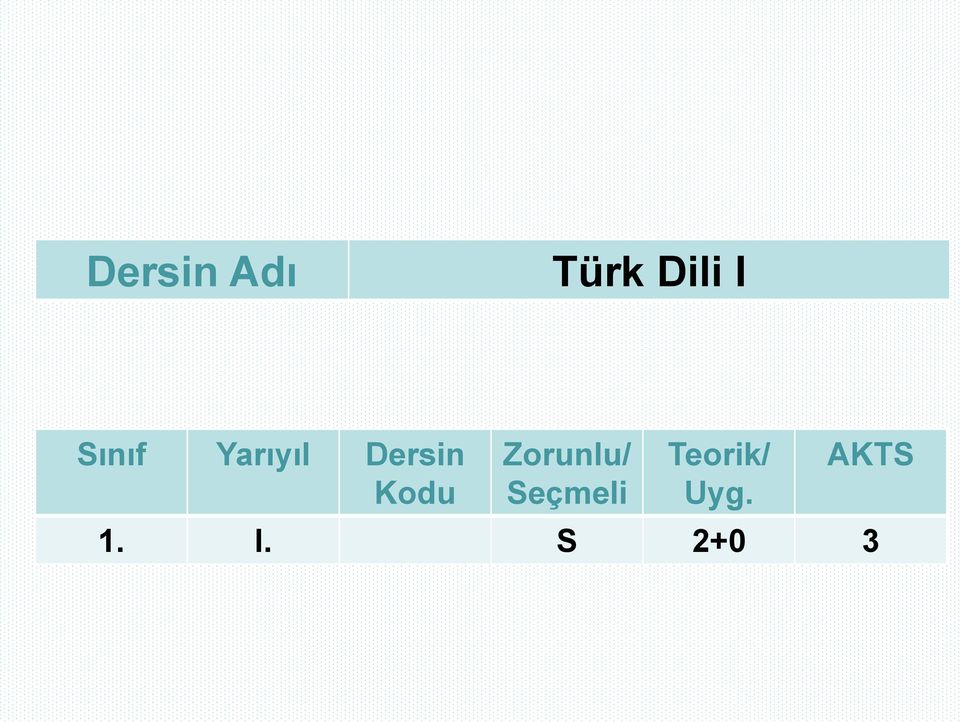 Kodu Zorunlu/ Seçmeli